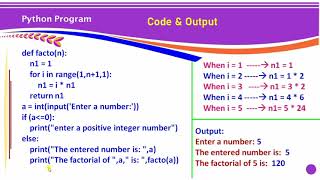 Python Programming in Telugu: Finding of a factorial value of a number