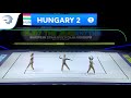 Fejer fenyes  gorgenyi hun  2019 junior aerobics europeans trios final