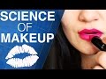 The chemistry of cosmetics