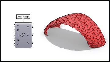 Grasshopper Ngon (Ngon Finger Joint)