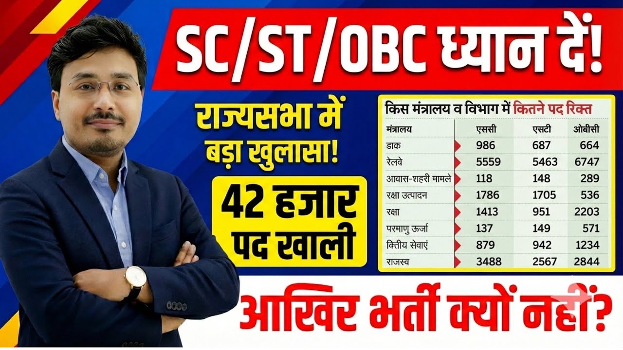 राज्यसभा में बड़ा खुलासा! 😱 SC/ST/OBC के 42,000 पद खाली| भर्ती क्यों नहीं हो रही? Latest Update 2026