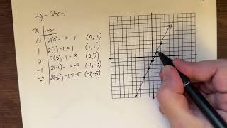 MA119 Sec 4 Part 1