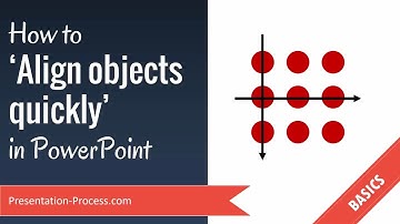 How to Align Objects Quickly in PowerPoint