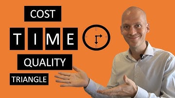 Cost time quality triangle