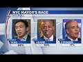 Latest polls show Andrew Yang as top pick for NYC mayor