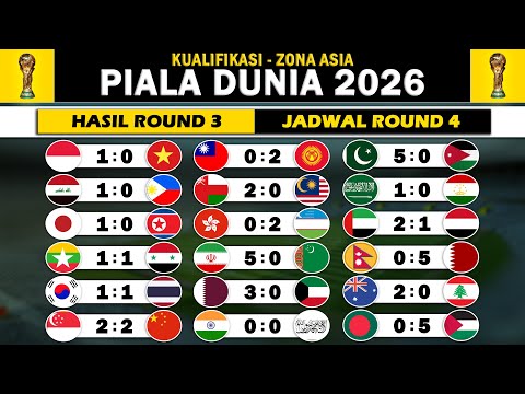 Hasil Kualifikasi Piala Dunia 2026 Zona Asia Round 3  &amp; Jadwal Kualifikasi Piala Dunia Round 4