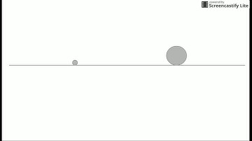 Mean (Expected Value): a short and intuitive explanation