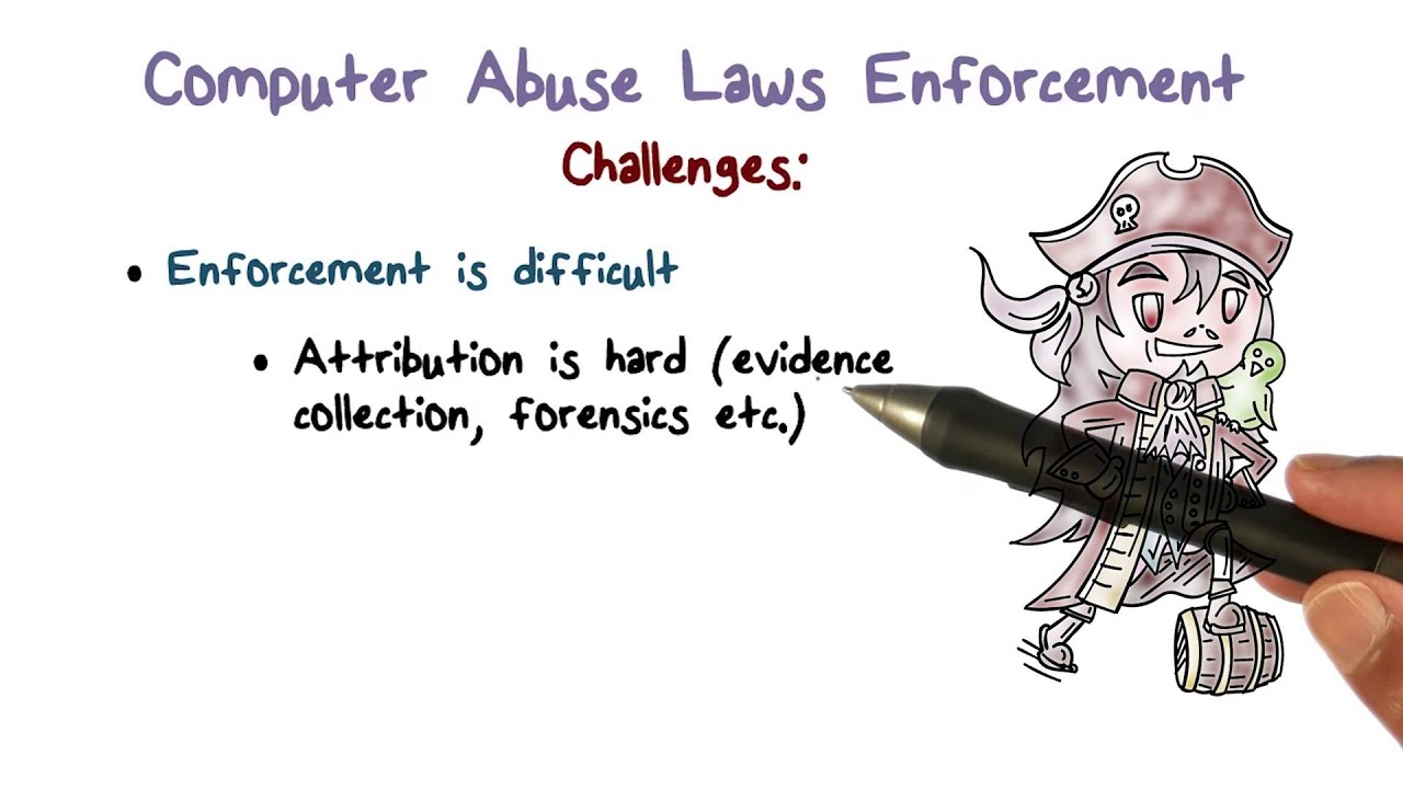 Computer Abuse Laws Enforcement YouTube