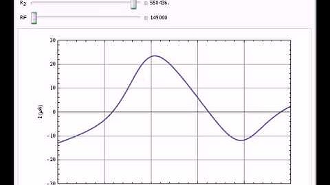 Active Negative Resistance Model That Is Not Piecewise Linear