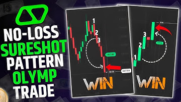 Olymp Trade No Loss Sureshot Pattern Strategy 2025 🔥 | Binary Option Trading Strategy | Olymp Trade