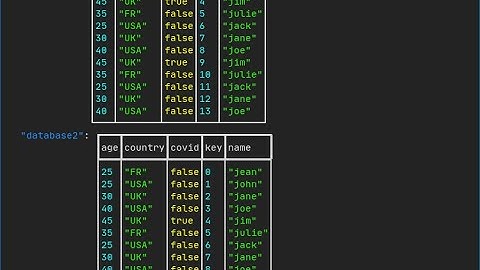 json-tui: Concept turn array of object into tables