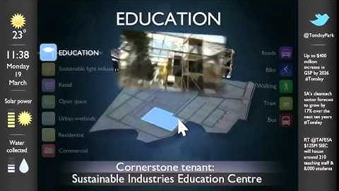 Tonsley Park fly through