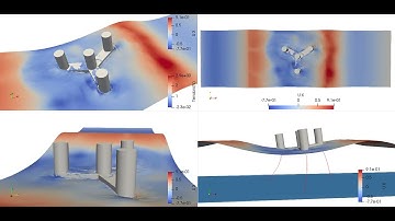 floating wind turbine foundation cfd simulation