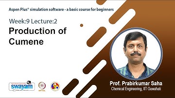 Lec 27: Production of Cumene