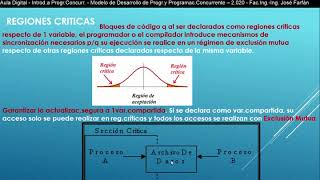 Clase 3 Introducción a Programación Concurrente