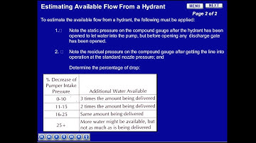 Estimating Flow from a hydrant