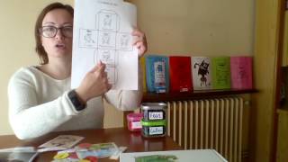Full Final Task 2. Oral assessment: Presentation of activities. News