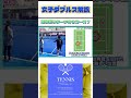 女子ダブルス解説 攻撃的リターンの3コース⑦ #テニス #全日本テニス選手権 #女子ダブルス