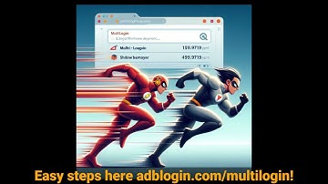 How to Setup Multilogin with IPRoyal Tricks