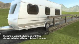 XT Motor Mover XT Motor Mover