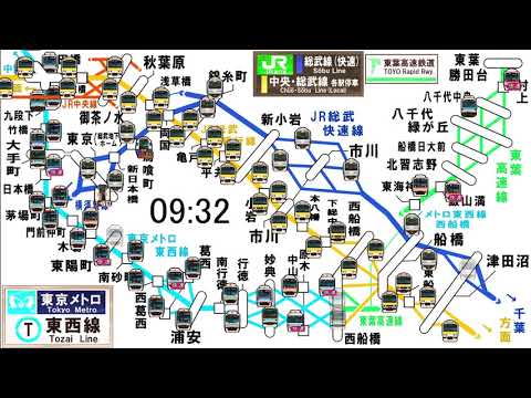 東京メトロ東西線＆JR総武線　朝ラッシュ時の運行略図のサムネイル