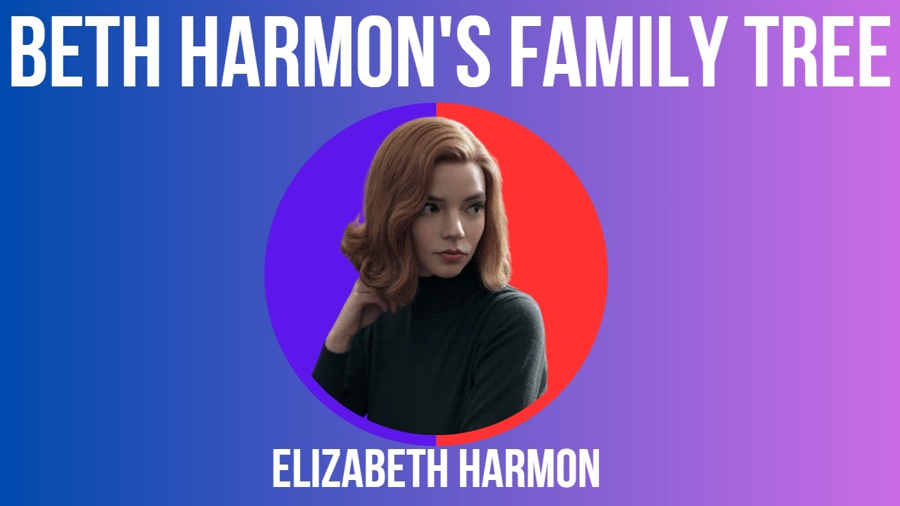 beth harmon explained｜TikTok Search