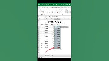 엑셀_EXCEL 누적 차감! 구해 보셨습니까? 함께 해요!엑셀 이것만!ENGINE #shorts #엑셀기초배우기