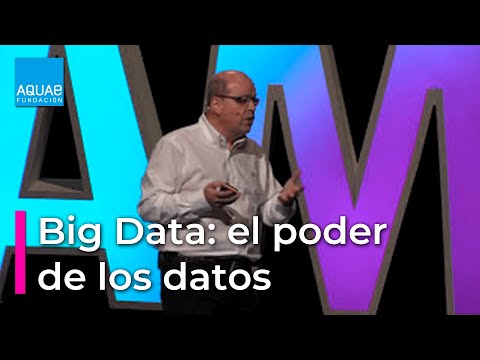 El PODER de