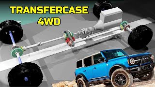 Sistem Penggerak 4WD : Nyaris Unstoppable