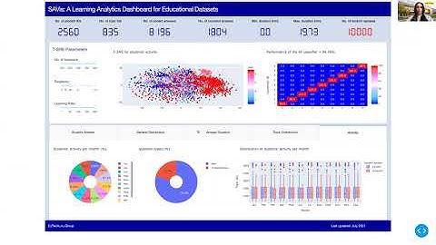 SAVis: a Learning Analytics Dashboard (LAD) with Interactive Visualization and Machine Learning