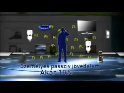 ACN bemutató magyarul