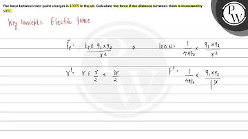 The force between two-point charges is span class=math inline\(100N\)/span in the air. Calculate...