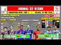 Jadwal 32 Besar Singapura Open 2026 Hari Ini ~ ALWI vs TOMA ~ PUTRI vs SINDHU ~ 5 WAKIL INDONESIA