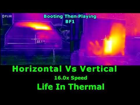 PS4 Pro Horizontal vs Thermal Test -