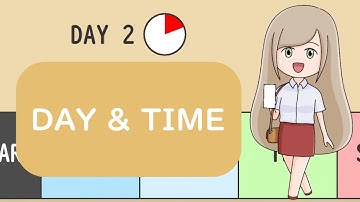 Devlog 10 - Test Day & Time | Project NamChong - Indie Game Development with Unity