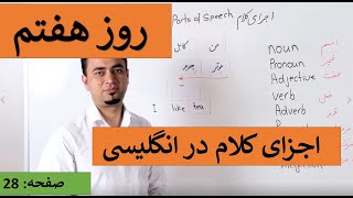 Learn English-Farsi Day 7 |اجزای کلام درانگلیسی - آموزش انگلیسی- روز هفتم