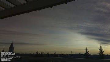 03/29/2019 Raspberry Pi Timelapse