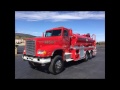 Military Fire Truck Tanker Convrtsion