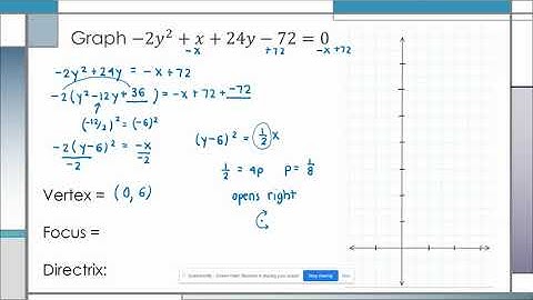 H Algebra 2: Lesson 10.3 Day 2