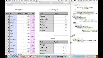 Pivot Tables in Numbers on Mac