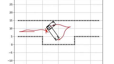 Hybrid A* path planning for autonomous parallel parking of a trailer truck