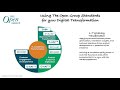 Using the open group standards for your digital transformation