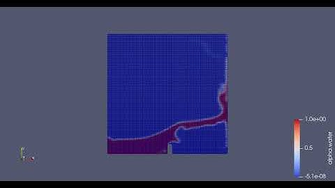 parallel simulations dam break - openfoam