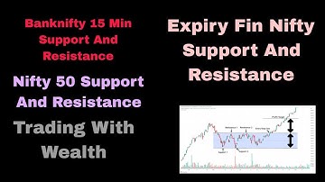 support and resistance #nifty50 #banknifty #intradaytrading #bankniftyanalysis #sharemarket #nifty