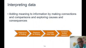 Research and Hypothesis Testing Using SPSS 26