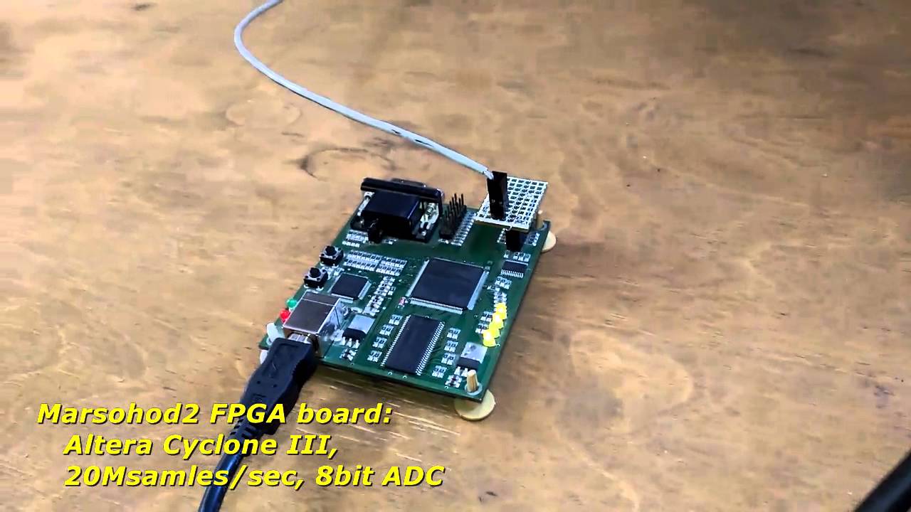 fpga sdr receiver YouTube
