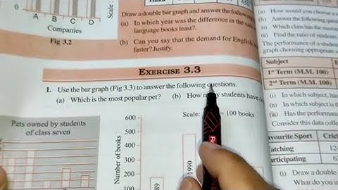 Data Handling Ex 3.3 Chapter- 3 || Class 7th Maths New Book  || New Edition 2023