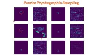 Ptychography: Computational Optical Imaging Episode 39