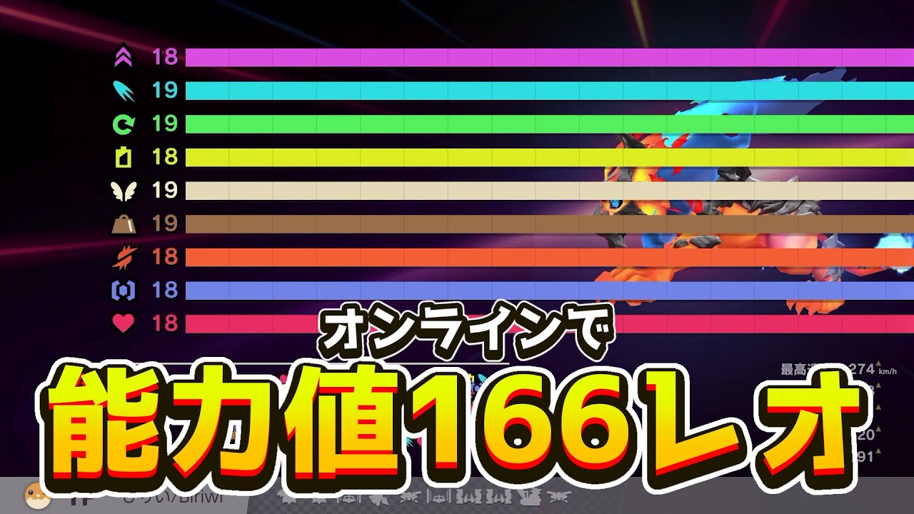 【シティトライアル】オンラインで能力値166のレオが完成した回【カービィのエアライダー】