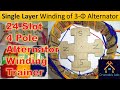 Single Layer Winding of 3phase Alternator | 24Slot, 4Pole Full Pitch Winding | M/c Winding Practical